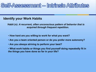 Self-Assessment – Intrinsic Attributes

 Identify your Work Habits
   Habit (n): A recurrent, often unconscious pattern of behavior that is
                     acquired through frequent repetition.


    • How hard are you willing to work for what you want?
    • Are you a team oriented person or do you prefer more autonomy?
    • Are you always striving to perform your best?
    • What work habits or things you find yourself doing repeatedly fit in
    the things you have done so far in your life?
 
