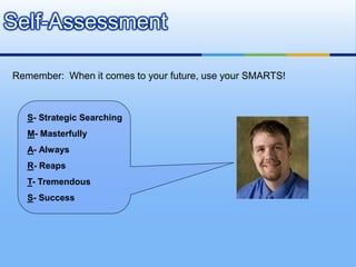 Self-Assessment

Remember: When it comes to your future, use your SMARTS!



   S- Strategic Searching
   M- Masterfully
   A- Always
   R- Reaps
   T- Tremendous
   S- Success
 