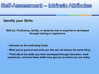Self-Assessment – Intrinsic Attributes

 Identify your Skills

  Skill (n): Proficiency, facility, or dexterity that is acquired or developed
                        through training or experience



   • Interests as the motivating factor
   • What you’re good at and what you like are not always the same thing
   • Think about the skills you have developed through education, work
   experience, and how these skills have got you to where you are today
 