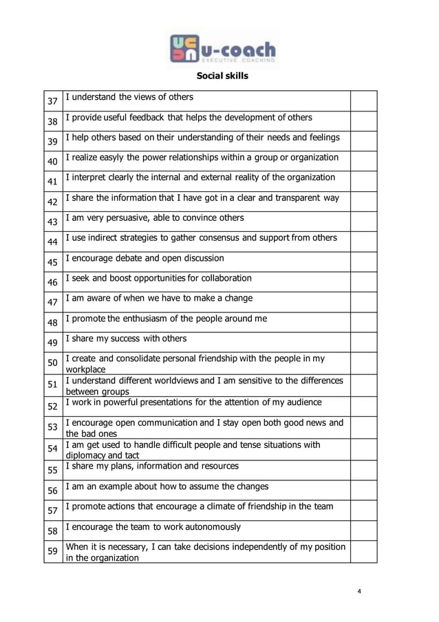Self assessment questionnaire of emotional intelligenceconverted