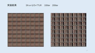 実装結果 SN on G/D+TTUR 100iter 200iter
57
 