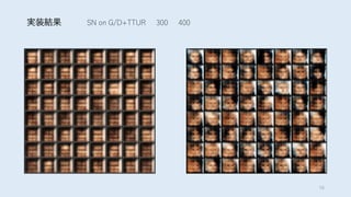 実装結果 SN on G/D+TTUR 300 400
58
 