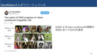 • GANによるClass-conditionalな画像の 生成においてSOTAを達
成
7
 