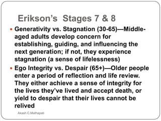 Erikson’s Stages 7 & 8
 Generativity vs. Stagnation (30-65)—Middle-

aged adults develop concern for
establishing, guiding, and influencing the
next generation; if not, they experience
stagnation (a sense of lifelessness)
 Ego Integrity vs. Despair (65+)—Older people
enter a period of reflection and life review.
They either achieve a sense of integrity for
the lives they’ve lived and accept death, or
yield to despair that their lives cannot be
relived
Akash C.Mathapati

 