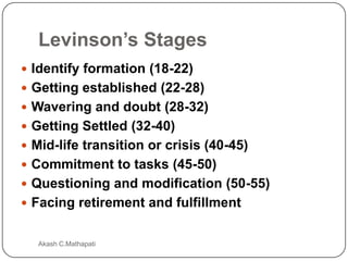 Levinson’s Stages
 Identify formation (18-22)

 Getting established (22-28)
 Wavering and doubt (28-32)
 Getting Settled (32-40)
 Mid-life transition or crisis (40-45)
 Commitment to tasks (45-50)
 Questioning and modification (50-55)
 Facing retirement and fulfillment

Akash C.Mathapati

 