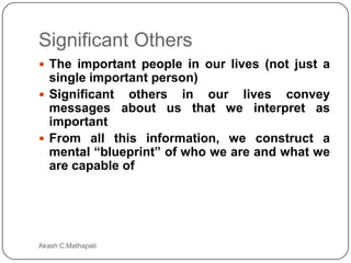 Significant Others
 The important people in our lives (not just a

single important person)
 Significant others in our lives convey
messages about us that we interpret as
important
 From all this information, we construct a
mental “blueprint” of who we are and what we
are capable of

Akash C.Mathapati

 