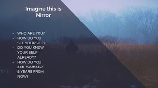 Imagine this is
Mirror
╺ WHO ARE YOU?
╺ HOW DO YOU
SEE YOURSELF?
╺ DO YOU KNOW
YOUR SELF
ALREADY?
╺ HOW DO YOU
SEE YOURSELF
5 YEARS FROM
NOW?
 