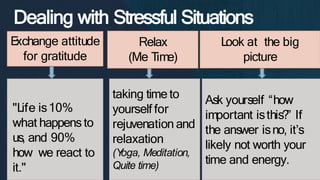 E
xchange attitude
for gratitude
"Life is10%
what happensto
us, and 90%
how we react to
it."
Relax
(Me Time)
Look at the big
picture
taking time to
yourself for
rejuvenation and
relaxation
(Y
oga, Meditation,
Quite time)
Ask yourself “how
important isthis?” If
the answer isno, it’s
likely not worth your
time and energy.
Dealing with Stressful Situations
 