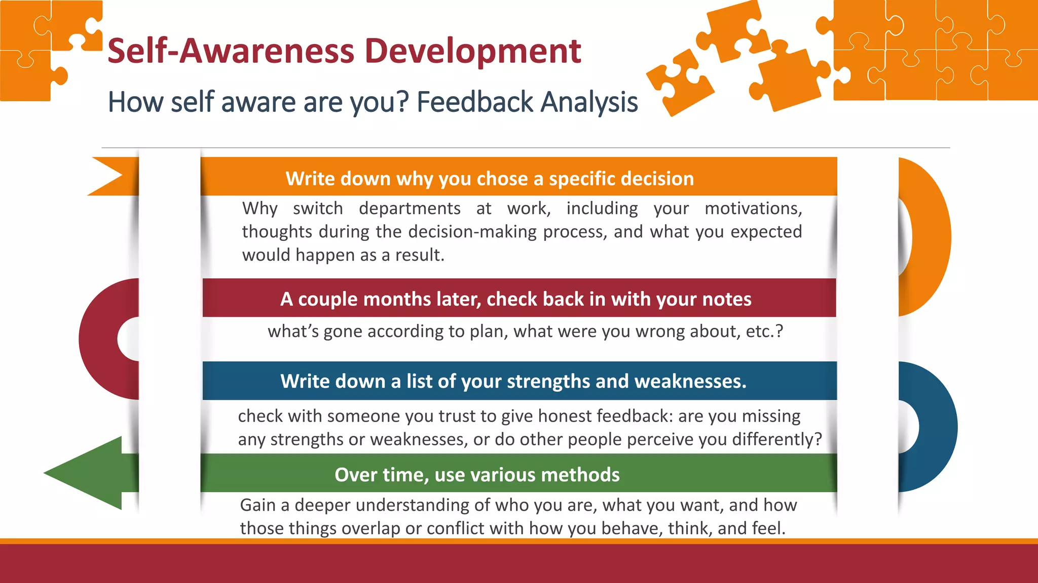Write down why you chose a specific decision
Write down a list of your strengths and weaknesses.
A couple months later, check back in with your notes
Why switch departments at work, including your motivations,
thoughts during the decision-making process, and what you expected
would happen as a result.
check with someone you trust to give honest feedback: are you missing
any strengths or weaknesses, or do other people perceive you differently?
Self-Awareness Development
How self aware are you? Feedback Analysis
what’s gone according to plan, what were you wrong about, etc.?
Over time, use various methods
Gain a deeper understanding of who you are, what you want, and how
those things overlap or conflict with how you behave, think, and feel.
 