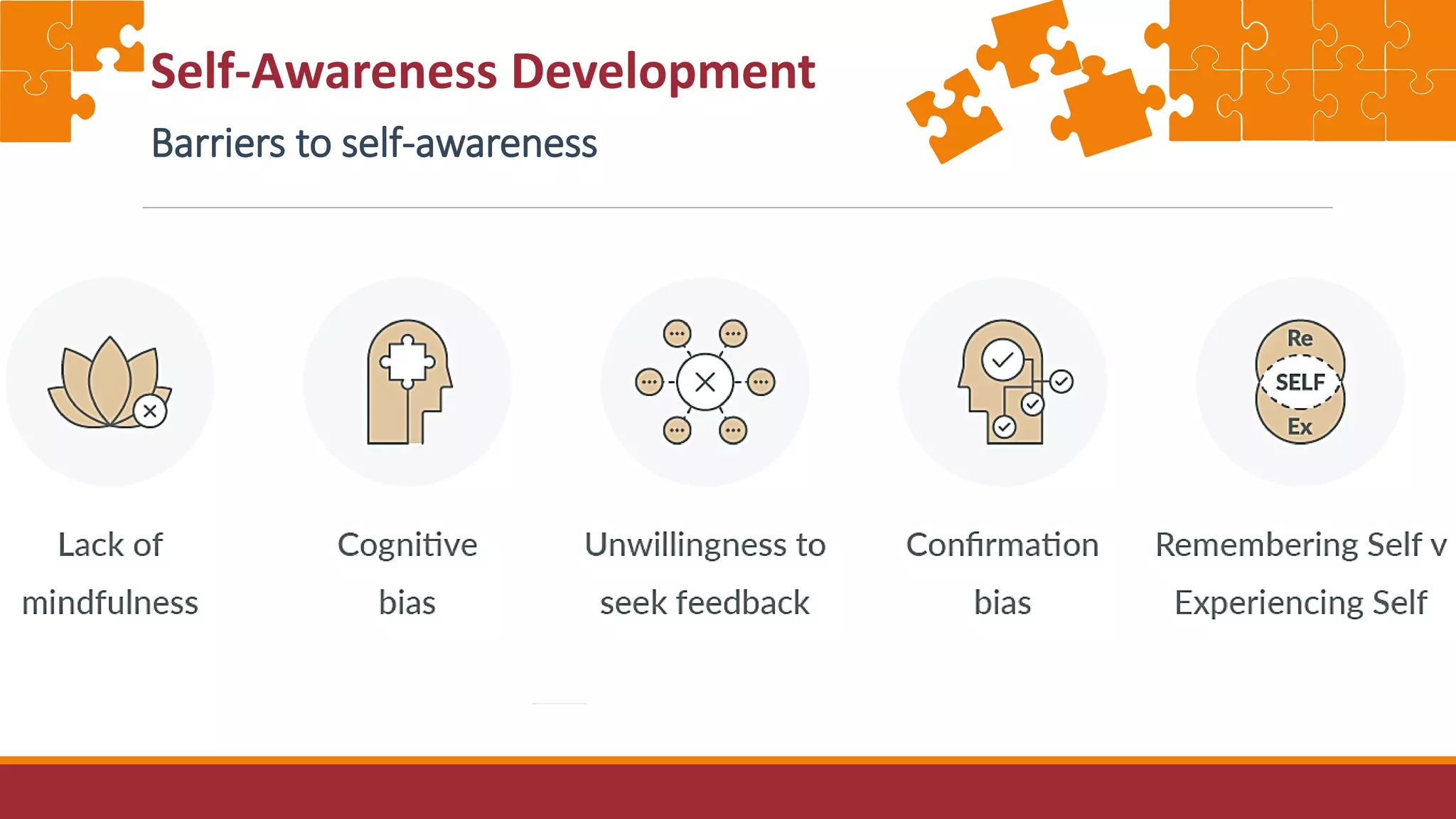 Self-Awareness Development
Barriers to self-awareness
 