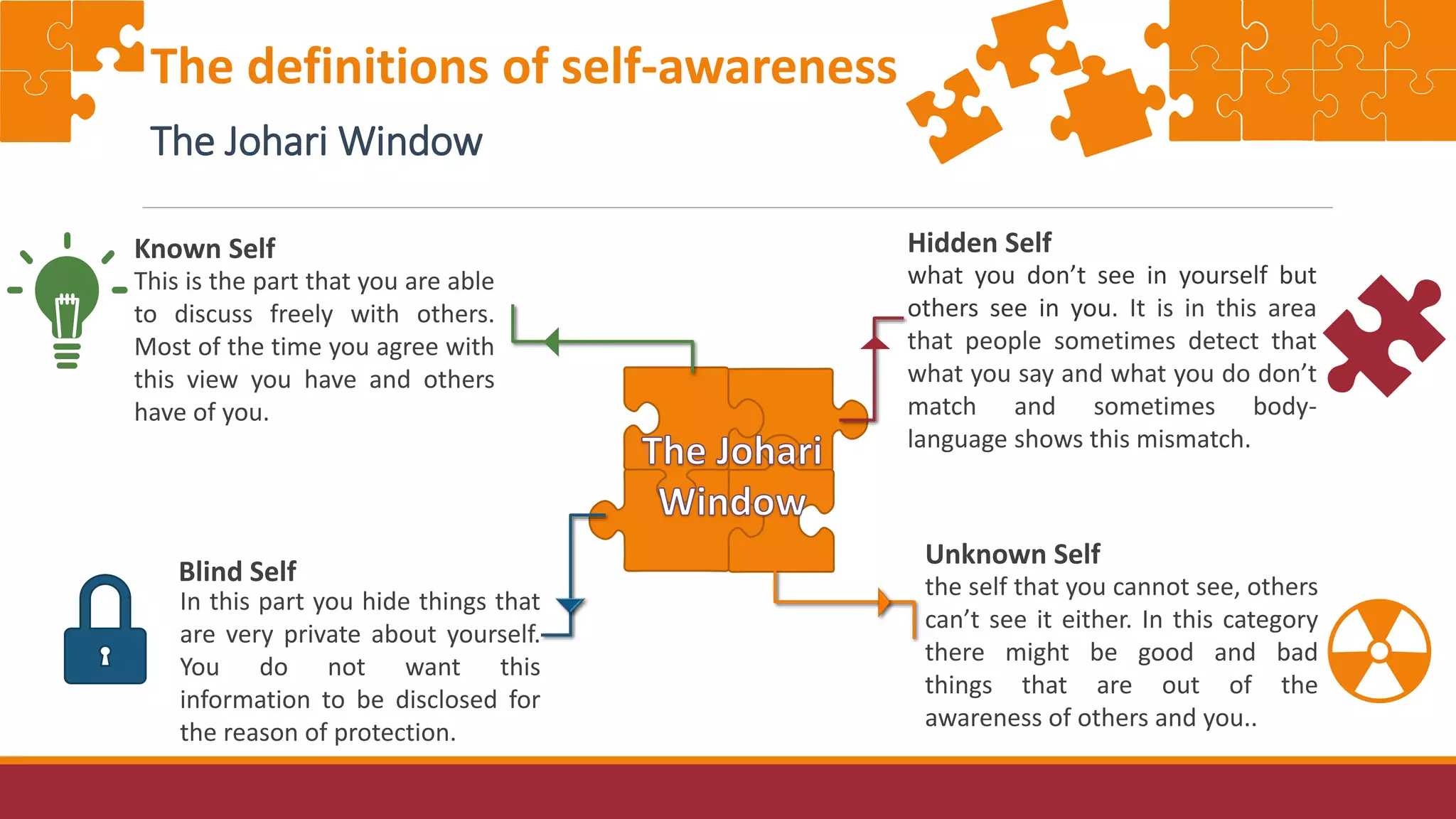 what you don’t see in yourself but
others see in you. It is in this area
that people sometimes detect that
what you say and what you do don’t
match and sometimes body-
language shows this mismatch.
Hidden Self
the self that you cannot see, others
can’t see it either. In this category
there might be good and bad
things that are out of the
awareness of others and you..
Unknown Self
In this part you hide things that
are very private about yourself.
You do not want this
information to be disclosed for
the reason of protection.
Blind Self
This is the part that you are able
to discuss freely with others.
Most of the time you agree with
this view you have and others
have of you.
Known Self
The definitions of self-awareness
The Johari Window
 