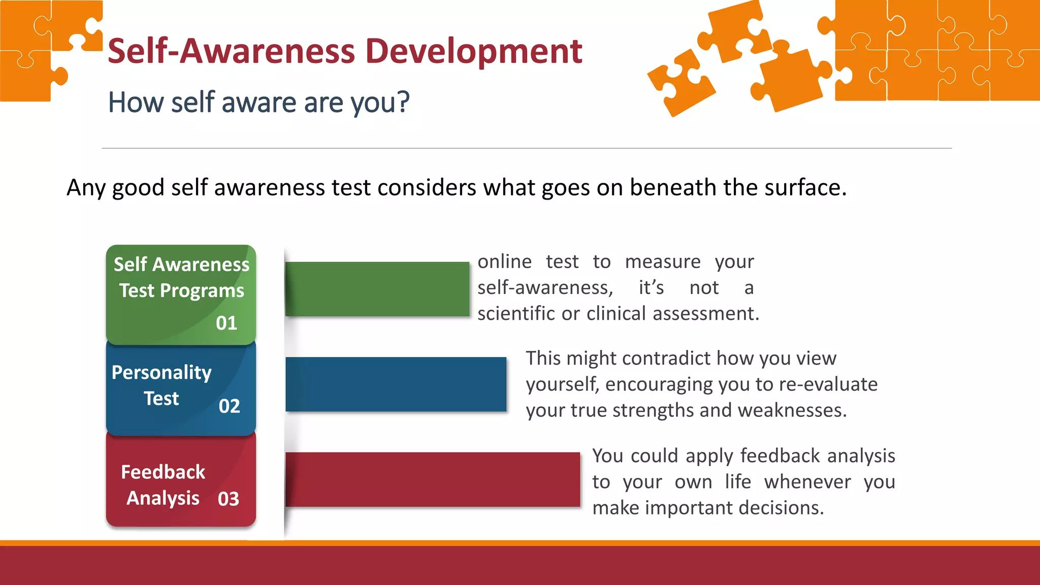 Any good self awareness test considers what goes on beneath the surface.
You could apply feedback analysis
to your own life whenever you
make important decisions.
online test to measure your
self-awareness, it’s not a
scientific or clinical assessment.
This might contradict how you view
yourself, encouraging you to re-evaluate
your true strengths and weaknesses.
Self Awareness
Test Programs
Personality
Test
Feedback
Analysis
01
02
03
Self-Awareness Development
How self aware are you?
 