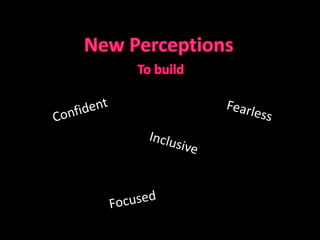 … So what feature-benefits do I bring to the table