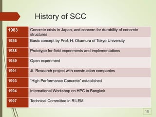History of SCC
1983 Concrete crisis in Japan, and concern for durability of concrete
structures
1986 Basic concept by Prof. H. Okamura of Tokyo University
1988 Prototype for field experiments and implementations
1989 Open experiment
1991 Jt. Research project with construction companies
1993 “High Performance Concrete” established
1994 International Workshop on HPC in Bangkok
1997 Technical Committee in RILEM
19
 