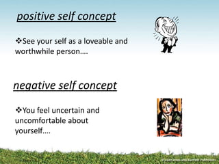 positive self concept
See your self as a loveable and
worthwhile person….
negative self concept
You feel uncertain and
uncomfortable about
yourself….
 