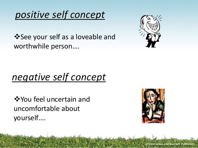 Self concept