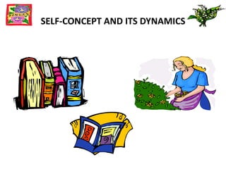 SELF-CONCEPT AND ITS DYNAMICS
 
