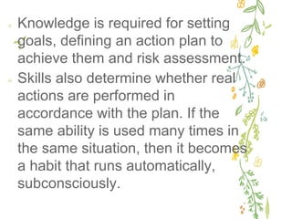 ✢ Knowledge is required for setting
goals, defining an action plan to
achieve them and risk assessment.
✢ Skills also determine whether real
actions are performed in
accordance with the plan. If the
same ability is used many times in
the same situation, then it becomes
a habit that runs automatically,
subconsciously.
 