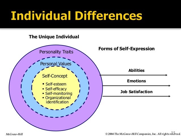 explain the concepts of emotional contagion and emotional labor Emotional labor is a near universal part of every job, and of life often it’s just called being polite however, the extent to which one acts makes a meaningful difference. explain the concepts of emotional contagion and emotional labor Emotional labor is a near universal part of every job, and of life often it’s just called being polite however, the extent to which one acts makes a meaningful difference.