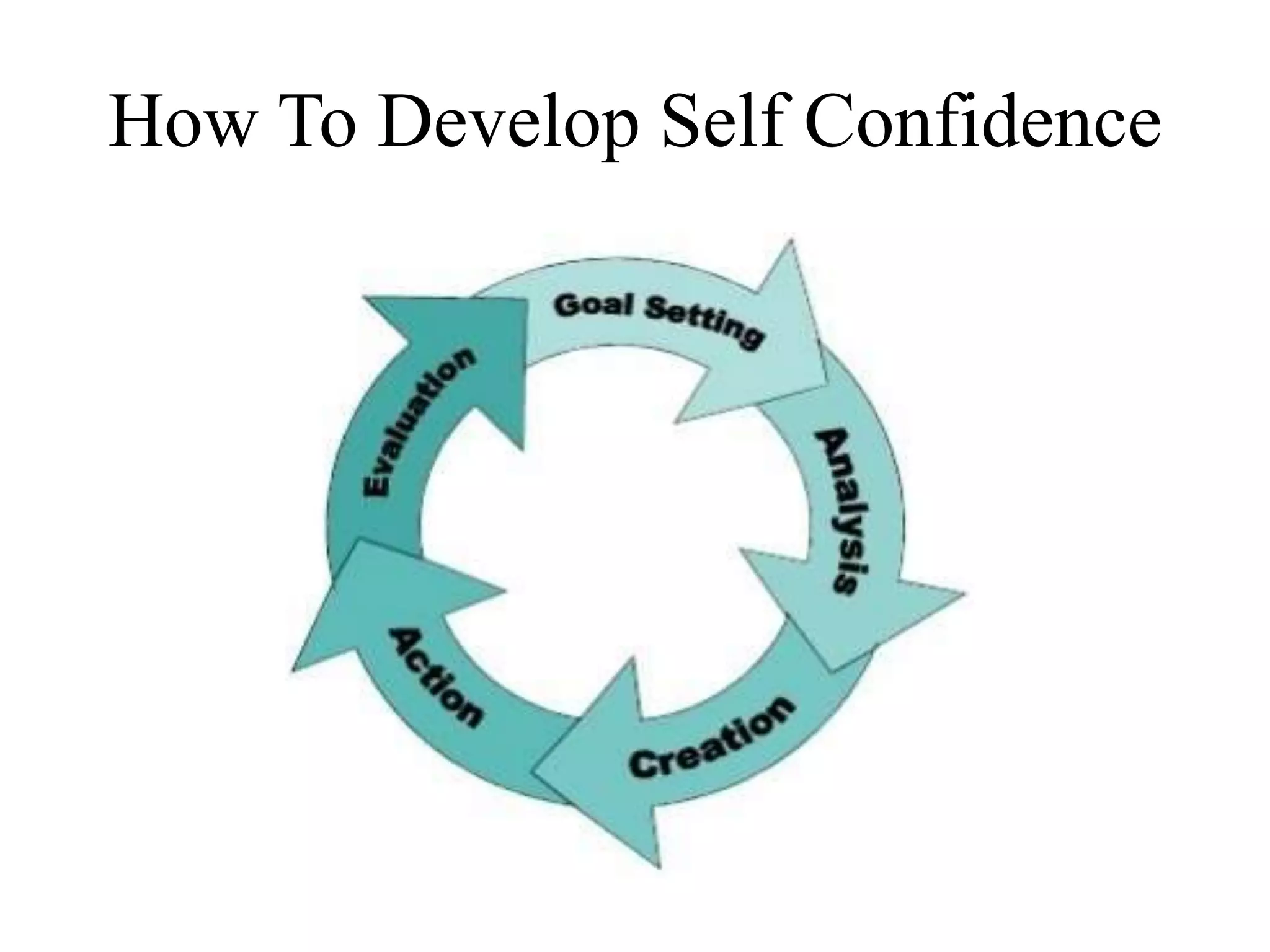 How To Develop Self Confidence
 