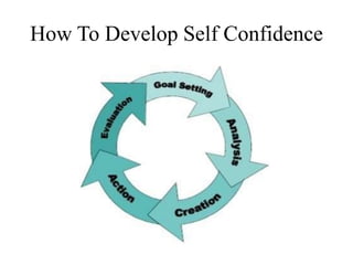 How To Develop Self Confidence
 