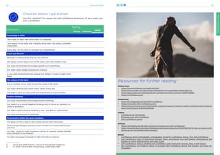 21stCenturySkills
139 140
SELF-CONFIDENCE
Checklist before I get started
Use this checklist11,12
to assess the self-confidence dimension of your team pro-
ject´s workplace.
Resources for further reading
Online tools
•	 https://www.mindtools.com/selfconf.html
•	 https://play.google.com/store/apps/details?id=com.excelatlife.cbtdiary&hl=en
•	 https://apps.apple.com/gb/app/build-confidence-andrew-johnson/id307751682
•	 https://mindfitapp.com/
Useful links
•	 https://en.wikipedia.org/wiki/Self-confidence
•	 https://www.life-with-confidence.com/
•	 https://www.mind.org.uk/information-support/types-of-mental-health-problems/self-esteem/
about-self-esteem/#.WcPaIa2ZOGg
Videos
•	 Confidence for everybody
•	 Boosting your self-confidence
•	 Self-Confidence course
Articles
•	 https://zenhabits.net/25-killer-actions-to-boost-your-self-confidence/
•	 https://www.forbes.com/sites/forbeshumanresourcescouncil/2021/06/08/15-tips-to-build-confi-
dence-as-an-introverted-new-manager/
Books
•	 Confidence: Build Unbreakable, Unstoppable, Powerful Confidence: Boost Your Self-Confidence
•	 Self Confidence: How To Overcome Shyness, Worry And Boost Your Self Esteem (Motivational Self
Esteem & Family Relationships Self Help Guide
•	 Self-Confidence: How to Develop Self Confidence and Overcome Anxiety, Fear, & Self-Doubt
•	 Self Confidence: 20 Powerful Ways to Increase Self-Confidence, Boost Self-Esteem, and Feel Un-
stoppable!
Dimension
Rating
Strong Adequate
Needs
improvement
Knowledge & skills
I am ready to learn new skills when it is required
I am aware of the skills that I already know and I am pretty confident
using them
Every day I try my best to increase my competences
Goals and Record
My team is setting goals that we can achieve
We always record every wins of the team, even the smallest ones
Our work environment encourages people to try new things
Our team never judge someone for a failure.
In our work environment we analyze our failure in order to learn from
them
The values of the team
Every member of our team knows the value of the team
Our team defend and sustain these values every day
The team’s value are discussed and questioned to improve them
Positive thinking
Our work environment encourage positive thinking
Our team try to avoid negative thinking and to focus on solutions in-
stead of problems
Our team sustain positive thinking (I can, I am able to..) discourses
Our work environment is optimistic
Environment within the team members
Our group of work is open to new contact and we share them easily.
We encourage dialogues among the team members to compare different per-
spectives
Our team avoids to make comparison among its member, instead highlight
every strengths of the members
Our team encourages individuals to fight their fears to improve
11	 Young goes SEND Program, «Session 6 Growing Self-confidence».
12	 W. James, The Principles of Psychology, United States, 1890.
 