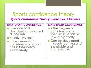 Sports confidence theory
TRAIT SPORT CONFIDENCE
 Its innate and
described as a natural
disposition
 Relatively stable
 Is the amount of
confidence a person
has in their overall
sports ability
STATE SPORT CONFIDENCE
 Is the degree of
confidence in a
specific situation i.e.
taking a penalty
 Can be developed
through learning and
is unstable and
changeable.
Sports Confidence Theory measures 2 Factors
 