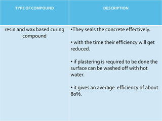 TYPE OF COMPOUND DESCRIPTION
resin and wax based curing
compound
•They seals the concrete effectively.
• with the time their efficiency will get
reduced.
• if plastering is required to be done the
surface can be washed off with hot
water.
• it gives an average efficiency of about
80%.
 