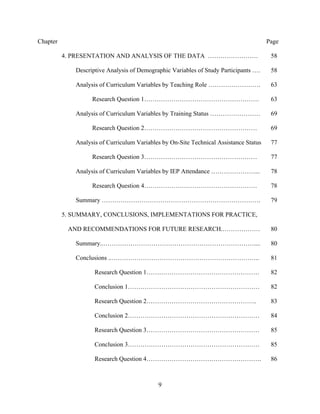 9
Chapter Page
4. PRESENTATION AND ANALYSIS OF THE DATA …………………… 58
Descriptive Analysis of Demographic Variables of Study Participants …. 58
Analysis of Curriculum Variables by Teaching Role ……………………. 63
Research Question 1………………………………………………. 63
Analysis of Curriculum Variables by Training Status …………………… 69
Research Question 2……………………………………………… 69
Analysis of Curriculum Variables by On-Site Technical Assistance Status 77
Research Question 3……………………………………………… 77
Analysis of Curriculum Variables by IEP Attendance …………………... 78
Research Question 4……………………………………………… 78
Summary …………………………………………………………………. 79
5. SUMMARY, CONCLUSIONS, IMPLEMENTATIONS FOR PRACTICE,
AND RECOMMENDATIONS FOR FUTURE RESEARCH.……………… 80
Summary..……………………………………………………………….... 80
Conclusions ..…………………………………………………………….. 81
Research Question 1……………………………………………… 82
Conclusion 1……………………………………………………… 82
Research Question 2…………………………………………….. 83
Conclusion 2……………………………………………………… 84
Research Question 3……………………………………………… 85
Conclusion 3……………………………………………………… 85
Research Question 4………………………………………………. 86
 
