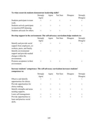 105
To what extent do students demonstrate leadership skills?
Strongly
Agree
Agree Not Sure Disagree Strongly
Disagree
Students participate in team
work.
○ ○ ○ ○ ○
Students actively participate
in transition/IEP planning.
○ ○ ○ ○ ○
Students advocate for others. ○ ○ ○ ○ ○
Develop support in the environment: The self-advocacy curriculum helps students to:
Strongly
Agree
Agree Not Sure Disagree Strongly
Disagree
Identify and provide social
support from employers, co-
workers, peers, and family.
○ ○ ○ ○ ○
Identify environmental
support and provide needed
changes within the
environment.
○ ○ ○ ○ ○
Promote acceptance in their
environment.
○ ○ ○ ○ ○
Increase students’ competence: The self-advocacy curriculum increases students’
competence to:
Strongly
Agree
Agree Not Sure Disagree Strongly
Disagree
Observe and identify
opportunities for choice.
○ ○ ○ ○ ○
Provide opportunities for
choice making.
○ ○ ○ ○ ○
Identify strengths and areas
needing supports.
○ ○ ○ ○ ○
Learn self-management. ○ ○ ○ ○ ○
Provide opportunities to
learn and practice social
skills.
○ ○ ○ ○ ○
 