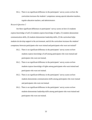 55
Ho16: There is no significant difference in the participants’ survey scores on how the
curriculum increases the students’ competence among special education teachers,
regular education teachers, and administrators.
Research Question 2
Are there significant differences in participants’ survey scores on how (1) students
express knowledge of self, (2) students express knowledge of rights, (3) students demonstrate
communication skills, (4) students demonstrate leadership skills, (5) the curriculum helps
students do develop support in the environment, and (6) the curriculum increases the students’
competence between participants who were trained and participants who were not trained?
Ho21: There is no significant difference in the participants’ survey scores on how
students express knowledge of self among participants who were trained and
participants who were not trained.
Ho22: There is no significant difference in the participants’ survey scores on how
students express knowledge of rights among participants who were trained and
participants who were not trained.
Ho23: There is no significant difference in the participants’ survey scores on how
students demonstrate communication skills among participants who were trained
and participants who were not trained.
Ho24: There is no significant difference in the participants’ survey scores on how
students demonstrate leadership skills among participants who were trained and
participants who were not trained.
 