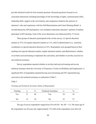 60
provide statistical results for four research questions. Research questions focused on six
curriculum dimensions including knowledge of self, knowledge of rights, communication skills,
leadership skills, support in the environment, and competence related to the opinions of
educators’ roles and experiences with the Self-Determination and Career Planning Model. A
seventh dimension, IEP participation, was included to determine educators’ opinions if students
participate in IEP meetings. Each of the seven dimensions was characterized by 3-5 levels.
Three groups of educators participated in the on-line survey: (1) special education
teachers at 57%, (2) regular education teachers at 11%, and (3) administrators (i.e., transition
coordinators or special education directors) at 32%. Respondents were grouped based on their
teaching role (special education teacher, regular education teacher, and administrator), whether
or not their received training to implement the curriculum, and whether or not they received on-
site technical assistance.
Survey respondents reported whether or not they had received training and on-site
technical assistance from the University of Tennessee’s Center on Disability and Employment. A
significant 66% of respondents reported having received training and 43% reported having
received on-site technical assistance as indicated in Table 2.
Table 2
Training and Technical Assistance Status of Respondents
Training n % Technical Assistance n %
Yes 37 66 Yes 24 43
No 19 34 No 32 57
The age of survey respondents ranged from 24 to 64 (M = 46, SD = 11). The mean age of
the respondents was 46 years old. Approximately 71% (40) of the respondents were 40 to 64
 