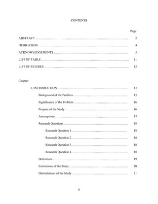 6
CONTENTS
Page
ABSTRACT……………………………………………………………………………..... 2
DEDICATION …………………………………………………………………………… 4
ACKNOWLEDGEMENTS ……………………………………………………………… 5
LIST OF TABLE …………………………………………………………………………. 11
LIST OF FIGURES……………………………………………………………………….. 12
Chapter
1. INTRODUCTION ………………………………………….…………….…. 13
Background of the Problem ………………………………………….… 15
Significance of the Problem ………………………………………….… 16
Purpose of the Study ………………………………………………….… 16
Assumptions ………………………………………………………….… 17
Research Questions …………………………………………………….. 18
Research Question 1……………………………………………… 18
Research Question 2………………………………………………. 18
Research Question 3……………………………………………… 18
Research Question 4………………………………………………. 18
Definitions ……………………………………………………………… 19
Limitations of the Study ………………………………………………... 20
Delimitations of the Study ……………………………………………… 21
 