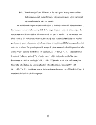 73
Ho24: There is no significant difference in the participants’ survey scores on how
students demonstrate leadership skills between participants who were trained
and participants who were not trained.
An independent-samples t test was conducted to evaluate whether the mean amount of
how students demonstrate leadership skills differ for participants who received training on the
self-advocacy curriculum and participants who did not receive training. The test variable was
mean scores of the curriculum dimension, leadership skills that included three levels: students
participate in teamwork, students actively participate in transition and IEP planning, and student
advocate for others. The grouping variable was participants who received training and those who
did not receive training. The test was not significant, t(54) = 1.56, p = .133. Therefore the null
hypothesis Ho24 was retained. The η2
index was .04 which indicated a small effect size.
Educators who received training (M = 10.81, SD = 2.25) tended to rate how students express
knowledge of self about the same as educators who did not receive training (M = 9.68,
SD = 3.23). The 95% confidence interval for the difference in means was -.354 to 2.61. Figure 4
shows the distributions of the two groups.
 