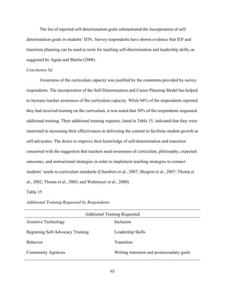 93
The list of reported self-determination goals substantiated the incorporation of self-
determination goals in students’ IEPs. Survey respondents have shown evidence that IEP and
transition planning can be used as tools for teaching self-determination and leadership skills, as
suggested by Agran and Martin (2008).
Conclusion 5d
Awareness of the curriculum capacity was justified by the comments provided by survey
respondents. The incorporation of the Self-Determination and Career Planning Model has helped
to increase teacher awareness of the curriculum capacity. While 66% of the respondents reported
they had received training on the curriculum, it was noted that 50% of the respondents requested
additional training. Their additional training requests, listed in Table 15, indicated that they were
interested in increasing their effectiveness in delivering the content to facilitate student growth as
self-advocates. The desire to improve their knowledge of self-determination and transition
concurred with the suggestion that teachers need awareness of curriculum, philosophy, expected
outcomes, and instructional strategies in order to implement teaching strategies to connect
students’ needs to curriculum standards (Chambers et al., 2007; Shogren et al., 2007; Thoma et
al., 2002; Thoma et al., 2005; and Wehmeyer et al., 2000).
Table 15
Additional Training Requested by Respondents
Additional Training Requested
Assistive Technology
Beginning Self-Advocacy Training
Behavior
Community Agencies
Inclusion
Leadership Skills
Transition
Writing transition and postsecondary goals
 