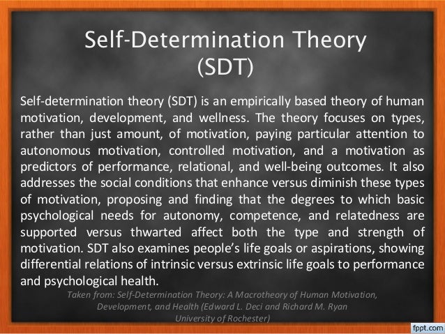 self determination theory self determination theory