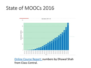 Discussions happen… to improve knowledge!
Cartoon by Nick Kim: http://www.lab-initio.com/
 