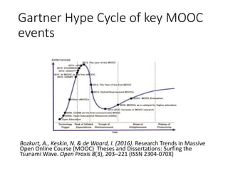 Lifelong learning learning
• “One core difference is that we are much more explicit in the
assumption of human agency as a universal human
characteristic.”
• “Information is now available to just about anyone with the right
technology.”
But human agency, media & technology is laden with symbolic,
cultural capital (think Bourdieu, Sandra Harding, McLuhan, Bandura)
(citations from Stewart Hase on self-determined learning for
lifelong learning:
https://heutagogycop.wordpress.com/2015/12/05/self-directed-
learning-and-self-determined-learning-an-exploration/ )
 