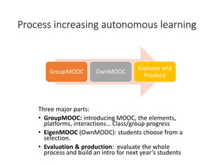 If we as academics really think that education can save the
world, than we need to put ourselves out there. In the media,
on the internet.
We as academics have a responsibility to global citizens, to
bridge gaps by providing nuance, by sharing our thoughts and
intellect to reignite conversations between all citizens.
Action and communicating across media is urgently needed.
Education for all?
How serious do we take this idea?
 