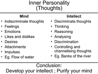 Self Involved Self Development | PPT