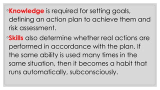◦Knowledge is required for setting goals,
defining an action plan to achieve them and
risk assessment.
◦Skills also determine whether real actions are
performed in accordance with the plan. If
the same ability is used many times in the
same situation, then it becomes a habit that
runs automatically, subconsciously.
 