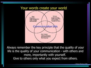 Always remember the key principle that the quality of your life is the quality of your communication - with others and mor...