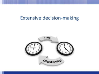 Extensive decision-making