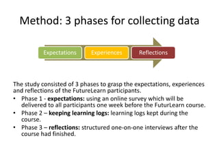 Method: 3 phases for collecting data
The study consisted of 3 phases to grasp the expectations, experiences
and reflections of the FutureLearn participants.
• Phase 1 - expectations: using an online survey which will be
delivered to all participants one week before the FuturLearn course.
• Phase 2 – keeping learning logs: learning logs kept during the
course.
• Phase 3 – reflections: structured one-on-one interviews after the
course had finished.
Expectations Experiences Reflections
 