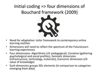 Initial coding => four dimensions of
Bouchard framework (2009)
• Need for adaptation: tailor framework to contemporary online
learning realities
• Dimensions will need to reflect the spectrum of the FutureLearn
learning experiences
• Four dimensions: Algorithmic (cfr pedagogical), Conative (gathering
psycholoigical and social profiles), Semiotic dimension
(infrastructure, technology, materials), Economic dimension (cfr
value of knowledge)
• Each dimension groups SDL elements (in comparison to categories
emerging from data)
 