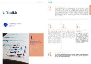 21stCenturySkills
145 146
SELF-DISCIPLINE
2. Toolkit
2.
4.
Prepare to take action.
Before you really take action,
you can do some preliminary
work. Decide when you want
to start. Do you want to go
to the gym again tomorrow?
Then get your sports clothes
ready and go to bed on time.
6.
3.
Make a plan of action.
Okay, you’ve thought enough,
and it’s time for an action plan.
It might be useful to create a
table. This can be done on pa-
per, but also on your laptop.
In the leftmost column write
the following points: action,
start time, potential problems,
strategy to overcome potential
problems, and progression. Be-
hind these boxes you fill in the
information that goes with it.
Step by step
guide
1.
Think about why
you want more self-
discipline
First things first. Ask your-
self why you want to develop
self-discipline. For example, is
there a specific goal you want
to achieve, and do you feel that
there are obstacles that stand
in the way of achieving this
goal?
5.
Anticipate potential
problems.
Achieving a goal often involves
trial and error. Sometimes it
works, other times it doesn’t.
What you can do is come up
with a strategy to deal with
this. First, think about what is
going to be difficult for you.
Maybe this is the weekly drink
at work, or the snooze button
on your alarm clock.
Visualize your goal.
Create a clear picture in your head of the goals you want to achieve. A simple
example: If you can’t get out of bed at 8:00 AM, close your eyes for a moment
and visualize how you start the day. Make it as real as possible. Feel your feet
touch the ground, see how you search the closet for a clean shirt and taste the
taste of coffee in your mouth. It is important to imagine which steps are needed
to achieve your goal, and not just focus on the end result. Why is visualization
effective? When you rehearse something in your head, the resistance to actually
doing it decreases.
Keep track of your progress
You can keep track of how things are going in the table you created earlier. Write
down what went well in the past week and what didn’t. Also ask yourself what
you can learn from past experiences.
 