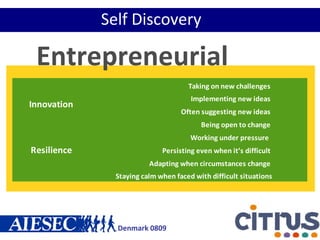 Self Discovery | PPT