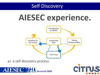 Self Discovery | PPT