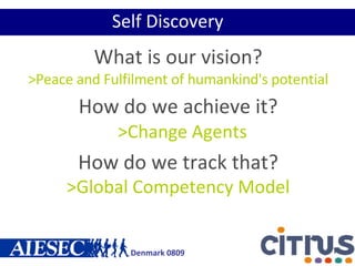 Self Discovery | PPT