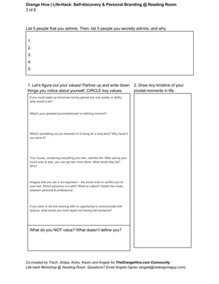 Orange Hive | Life­Hack: Self­discovery & Personal Branding @ Reading Room 
3 of 8 
 
List 5 people that you admire. Then, list 5 people you secretly admire, and why. 
 
1. 
2. 
3. 
4. 
5. 
 
1. Let’s figure out your values! Partner up and write down 
things you notice about yourself. CIRCLE key values. 
If you could wake up tomorrow having gained any one quality or ability, 
what would it be? 
 
 
What’s your greatest accomplishment or defining moment?  
 
 
 
 
What’s something you’ve dreamed of of doing for a long time? Why haven’t 
you done it? 
 
 
 
 
Your house, containing everything you own, catches fire. After saving your 
loved ones & pets, you can get two more items. What would they be? 
Why? 
 
 
 
Imagine that you are in an argument ­­ the worst crisis or conflict you’ve 
ever had. Which person(s) is it with? What is it about? Switch the mode 
between personal & professional. 
 
 
 
If you were to die this evening with no opportunity to communicate with 
anyone, what would you most regret not having told someone? 
 
 
What do you NOT value? What doesn’t define you? 
 
 
 
 
2. Draw tiny timeline of your 
pivotal moments in life. 
 
 
 
 
 
 
 
 
 
 
 
 
 
 
 
 
 
 
 
 
 
 
 
 
 
 
 
 
 
 
 
 
Co­created by Trech, Shilpa, Aishy, Kaixin and Angela for TheOrangeHive.com Community 
Life­hack Workshop @ Reading Room. Questions? Email Angela Ognev (angela@redesignhappy.com) 
 
 